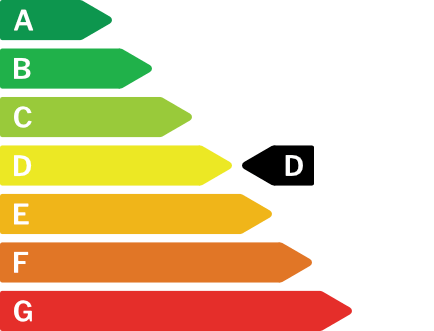 Certificació energètica: D